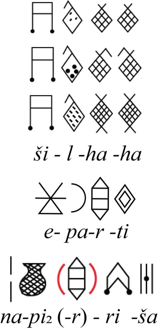 langue hatamite elamite shilhaha - francois desset interview langue hatamite ou elamite shilhaha