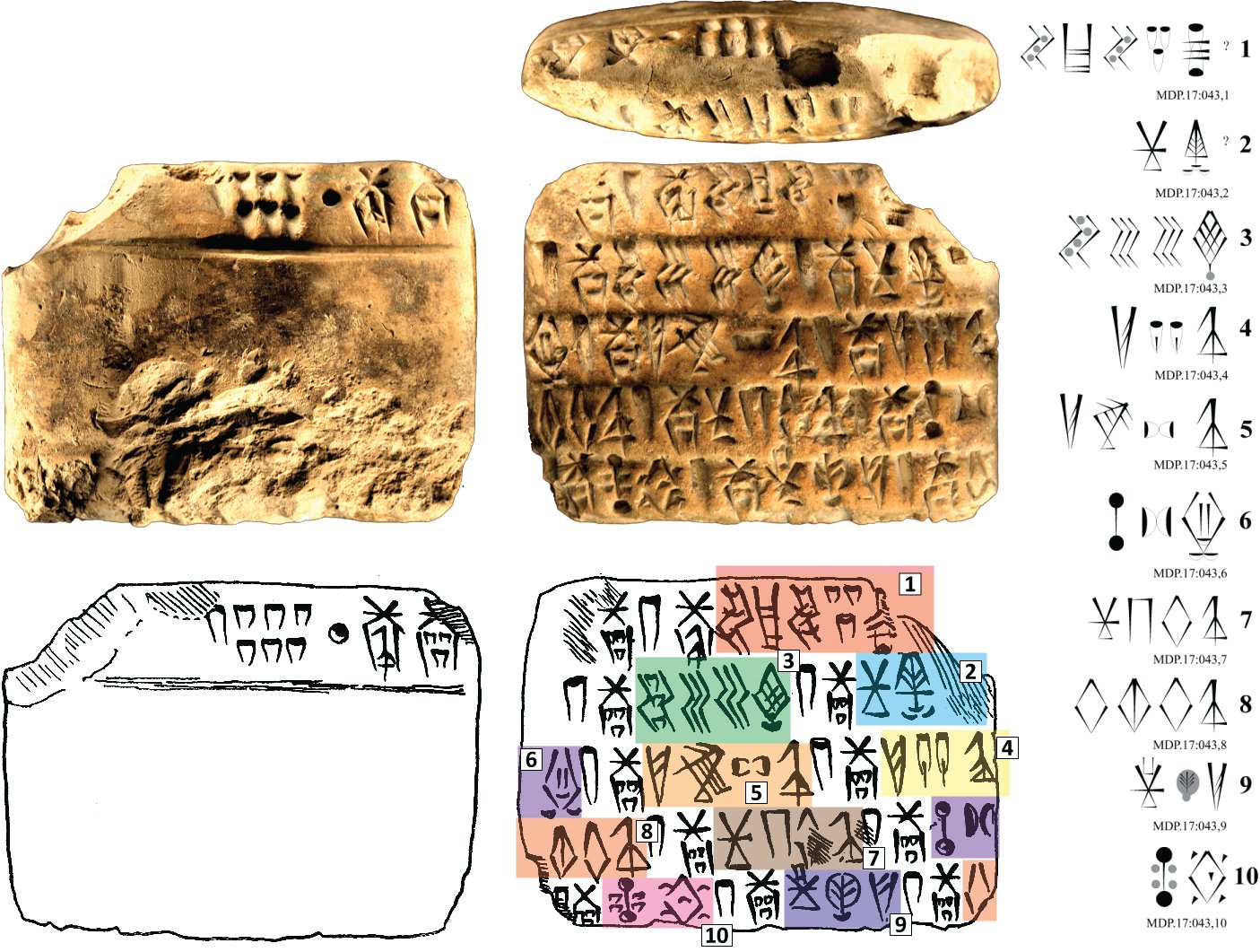 Tablette proto-élamite Suse - francois desset interview Tablette proto-élamite (ou proto-iranienne ancienne) de Suse (fin 4ème millénaire av. J-C.) et identification de 10 séquences de signes pouvant noter possiblement des noms propres